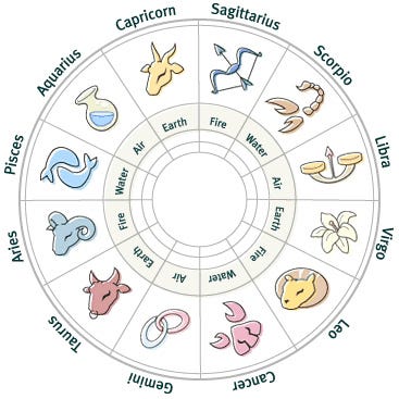 march 24 horoscope taurus